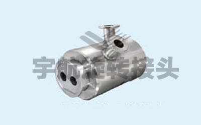 食品機(jī)械行業(yè)旋轉(zhuǎn)接頭