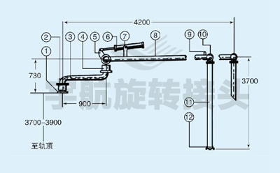 無(wú)立柱火車(chē)裝卸鶴管