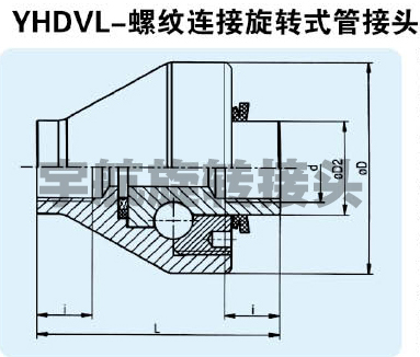 YHDVL-螺紡連接旋轉(zhuǎn)式管接頭