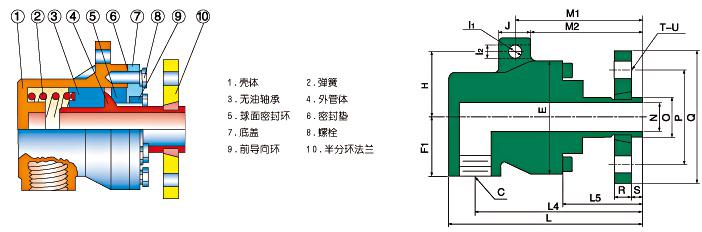 蒸汽旋轉(zhuǎn)接頭QD-F型
