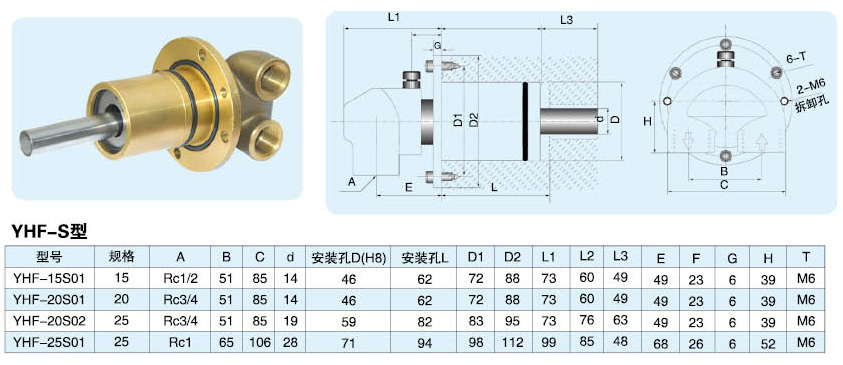 YHF-S型旋轉(zhuǎn)接頭