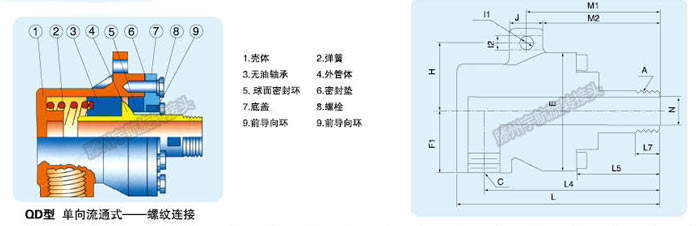 QD型旋轉(zhuǎn)接頭（20-50