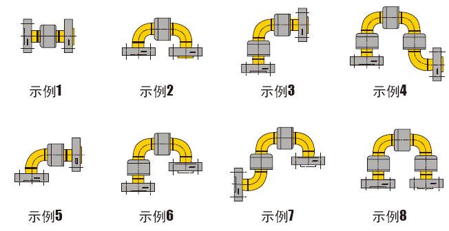 旋轉(zhuǎn)接頭密封形式